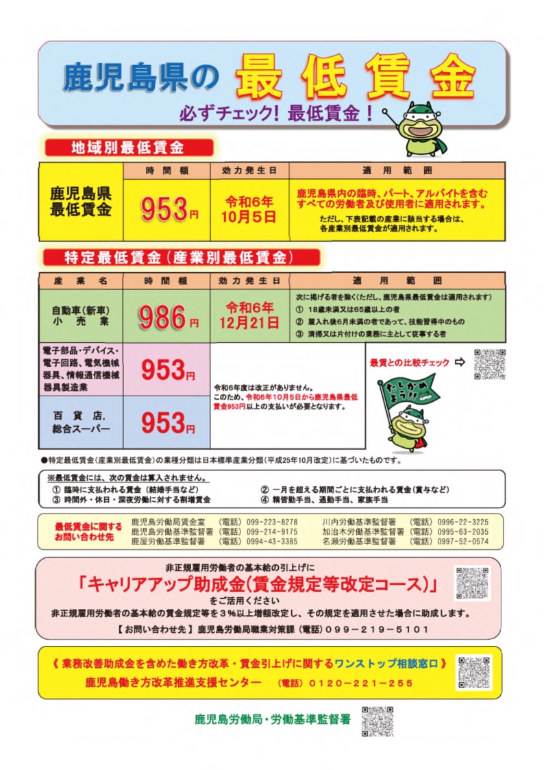 鹿児島県の最低賃金