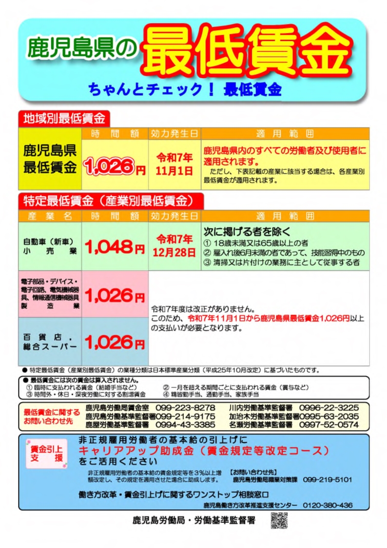 鹿児島県の最低賃金