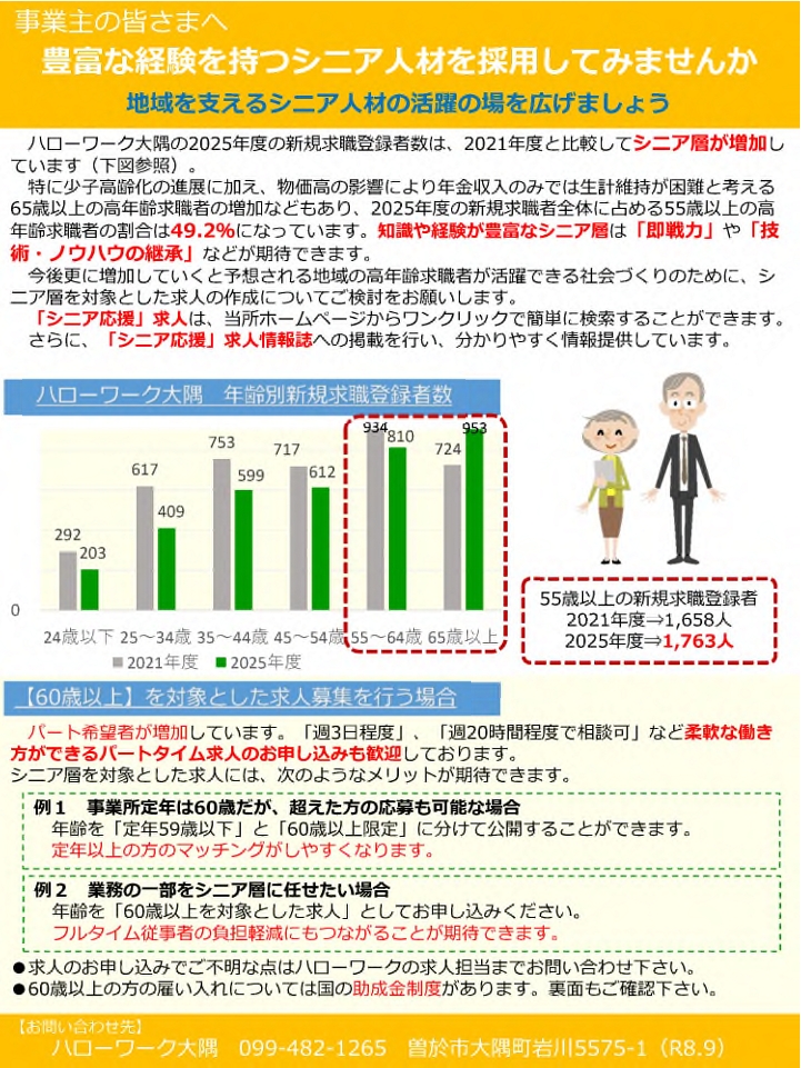 リーフリット