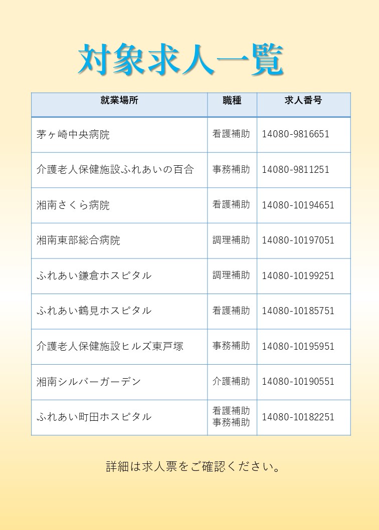 9月1日康心会対象求人一覧