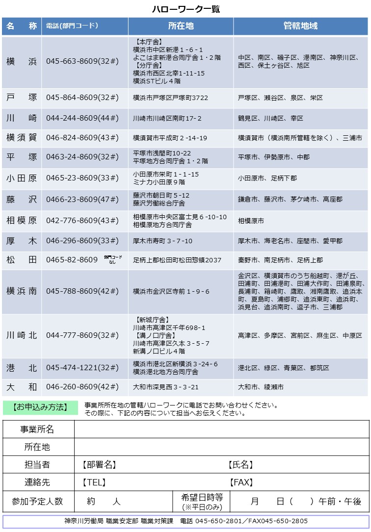 しごとサポーター養成講座2