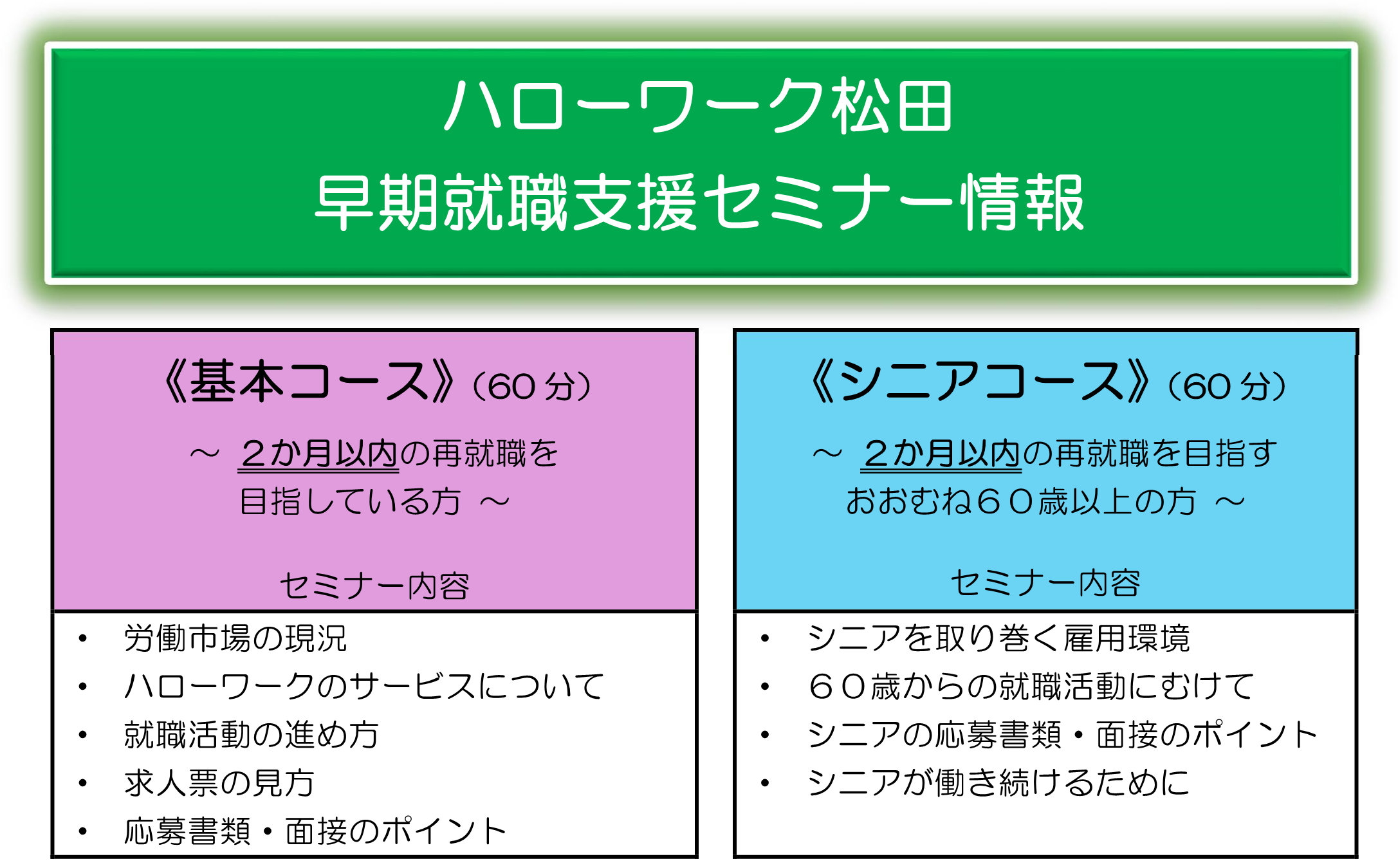 ハローワーク松田 早期就職支援セミナー情報