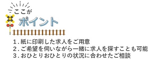 プラザポイント