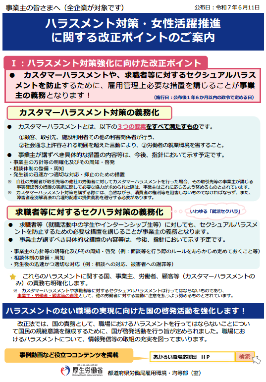【リーフレット】ハラスメント対策・女性活躍推進に関する改正ポイントのご案内