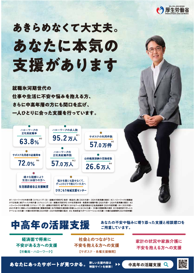 【リーフレット】中高年の活躍支援