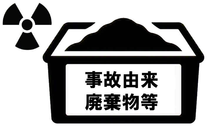本ガイドラインは、東日本大震災の原発事故に伴う事故由来廃棄物等の処分業務に従事する労働者の放射線障害を防止するため、電離放射線障害防止規則と相まって事業者が実施すべき事項や関係法令の重要事項を一体的に示し、対策の的確な推進を図ることを目的としたものである。