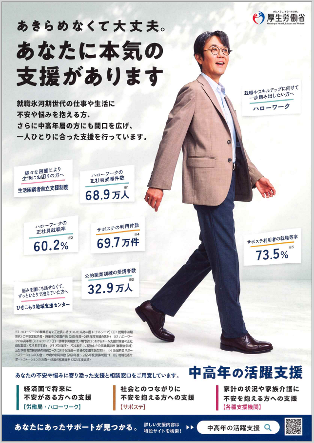 【リーフレット】中高年の活躍支援