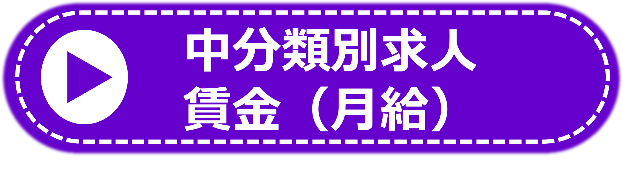 中分類別求人賃金（月給）