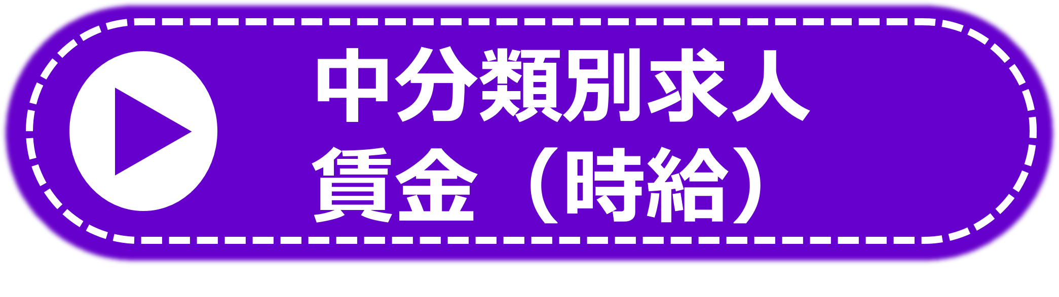 中分類別求人賃金（時給）