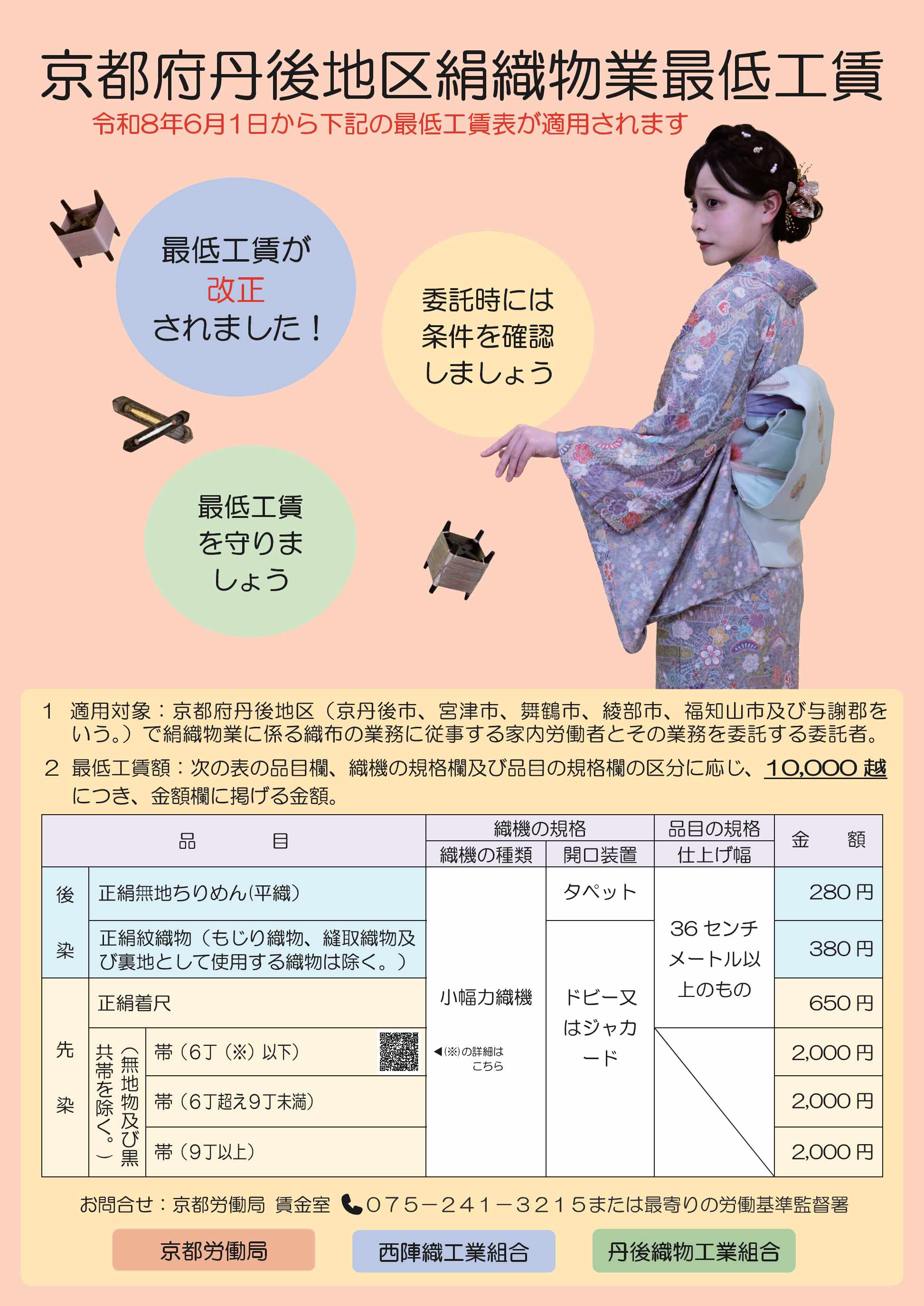 京都府丹後地区絹織物業最低工賃