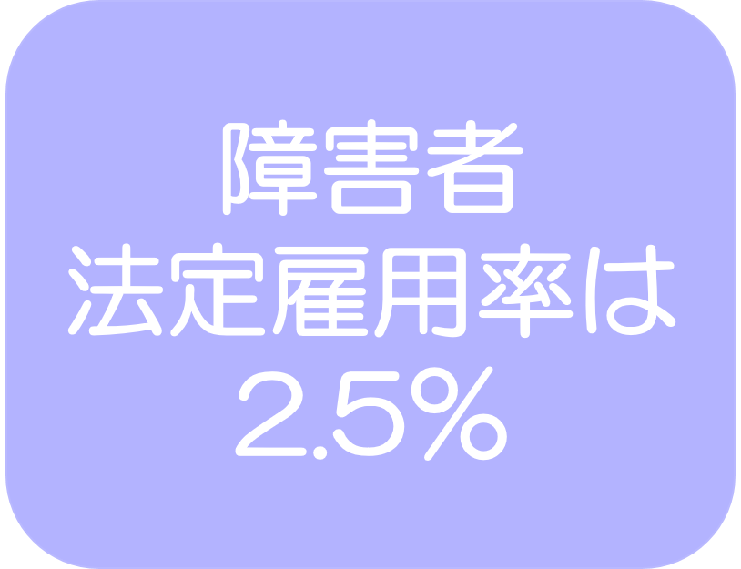 障害者法定雇用率は2.5％