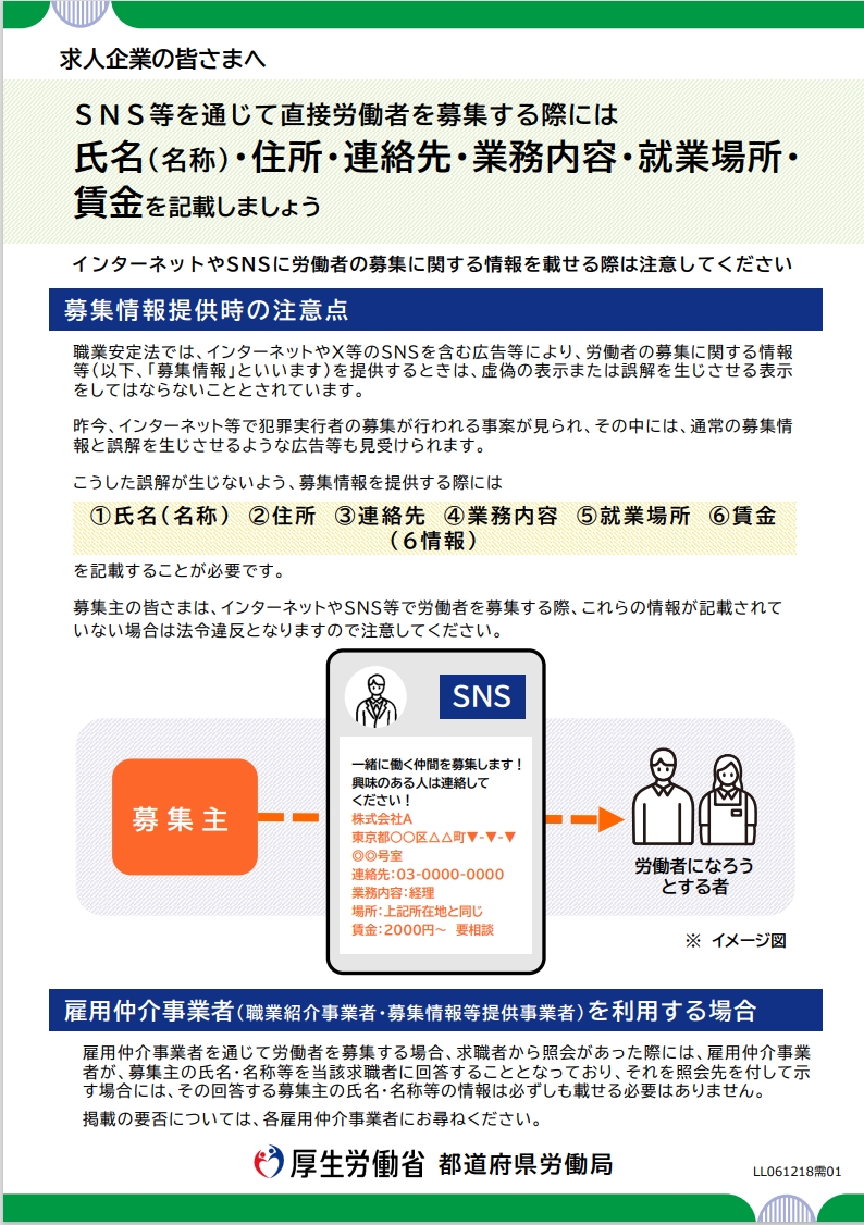 SNS等を通じて直接労働者を募集する際には、「募集主の氏名（又は名称）・住所・連絡先（電話番号等）・業務内容・就業場所・賃金」を記載しましょう