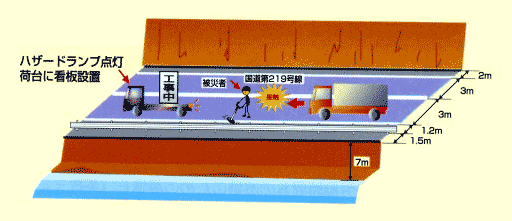 事例6説明図
