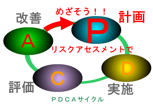 みんなで減らそう!