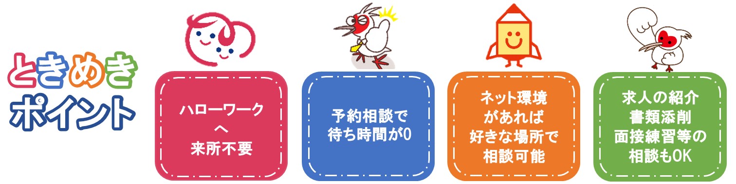 ときめきポイント