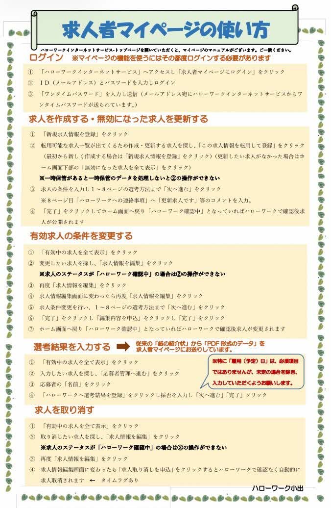 求人者マイページの使い方