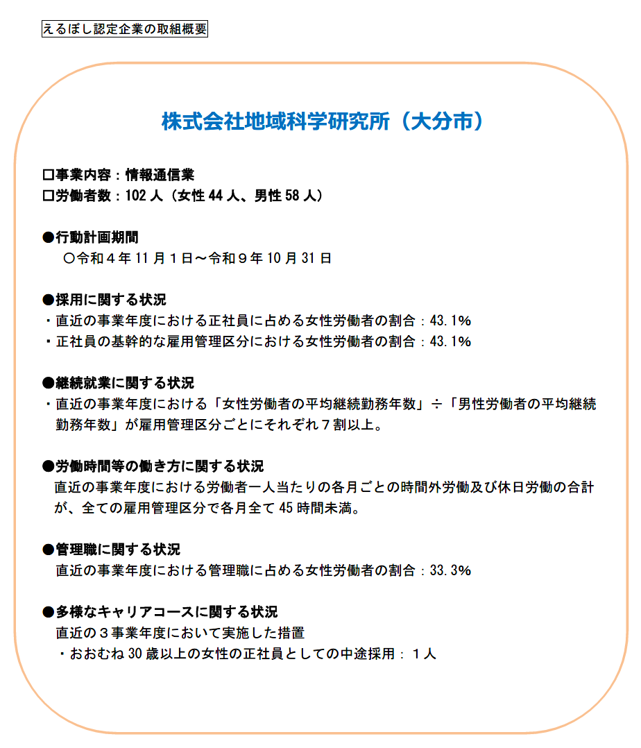 地域科学研究所