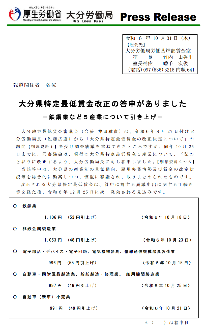 大分県特定最低賃金改正の答申について