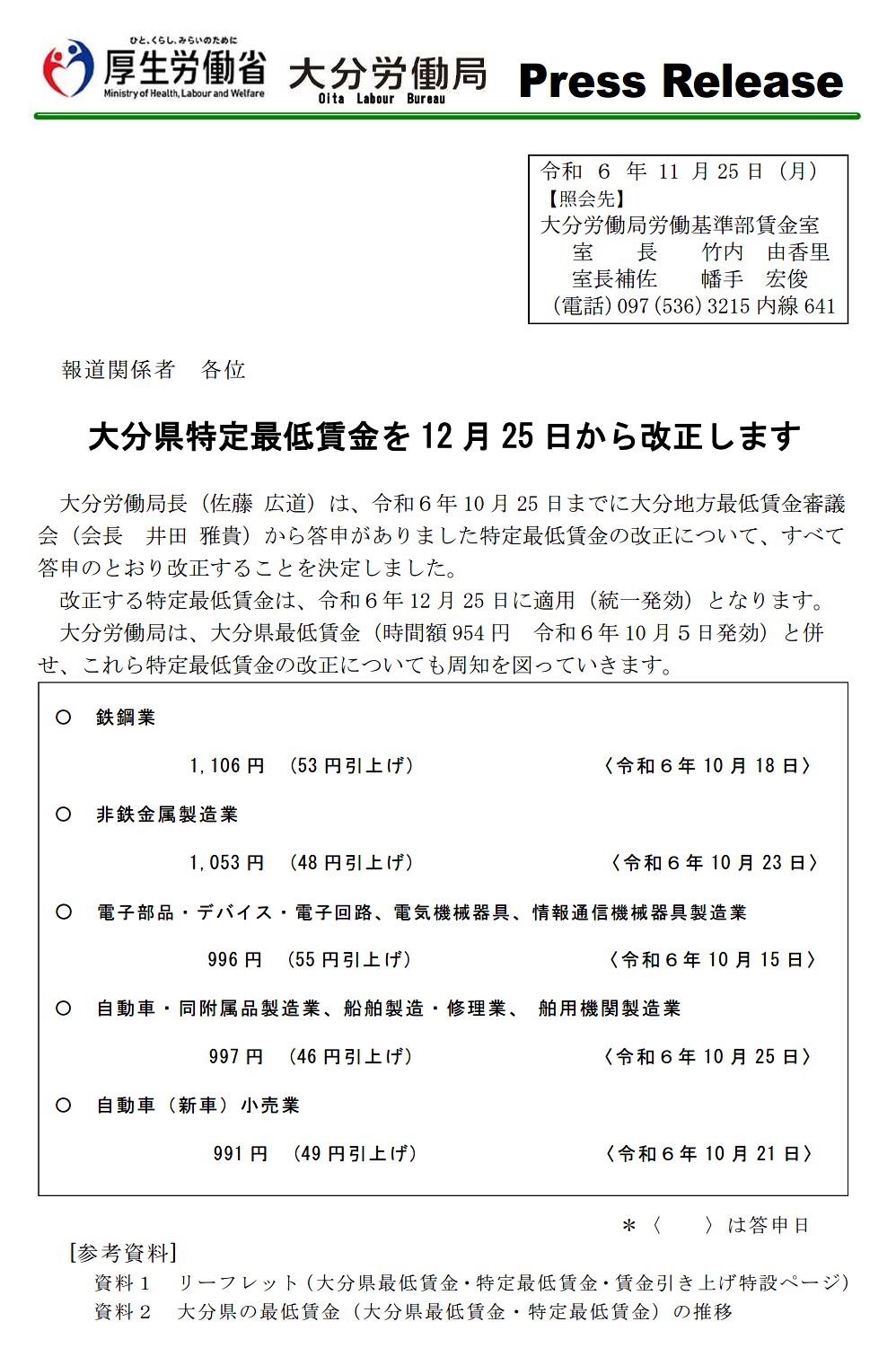 大分県特定最低賃金改正の決定について