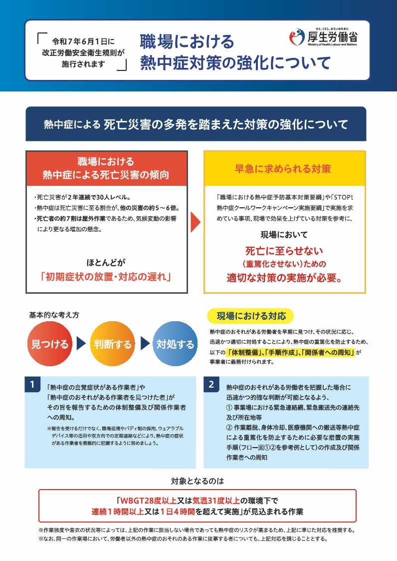 熱中症リーフ1