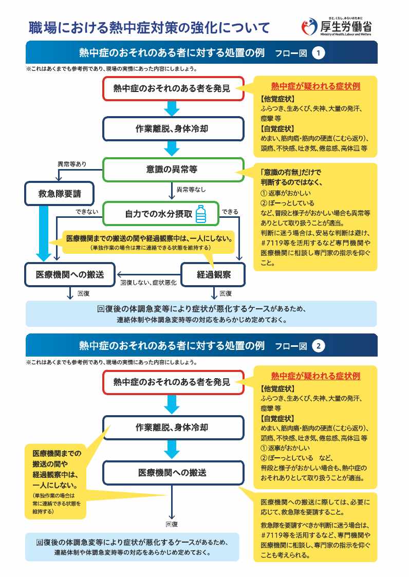 熱中症リーフ2