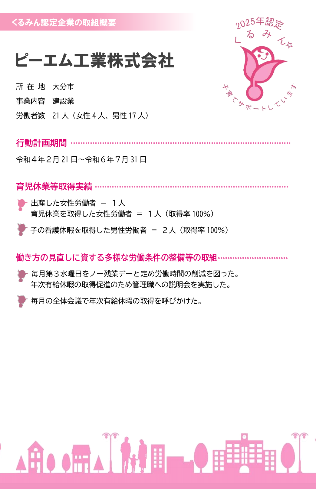 ピーエム工業