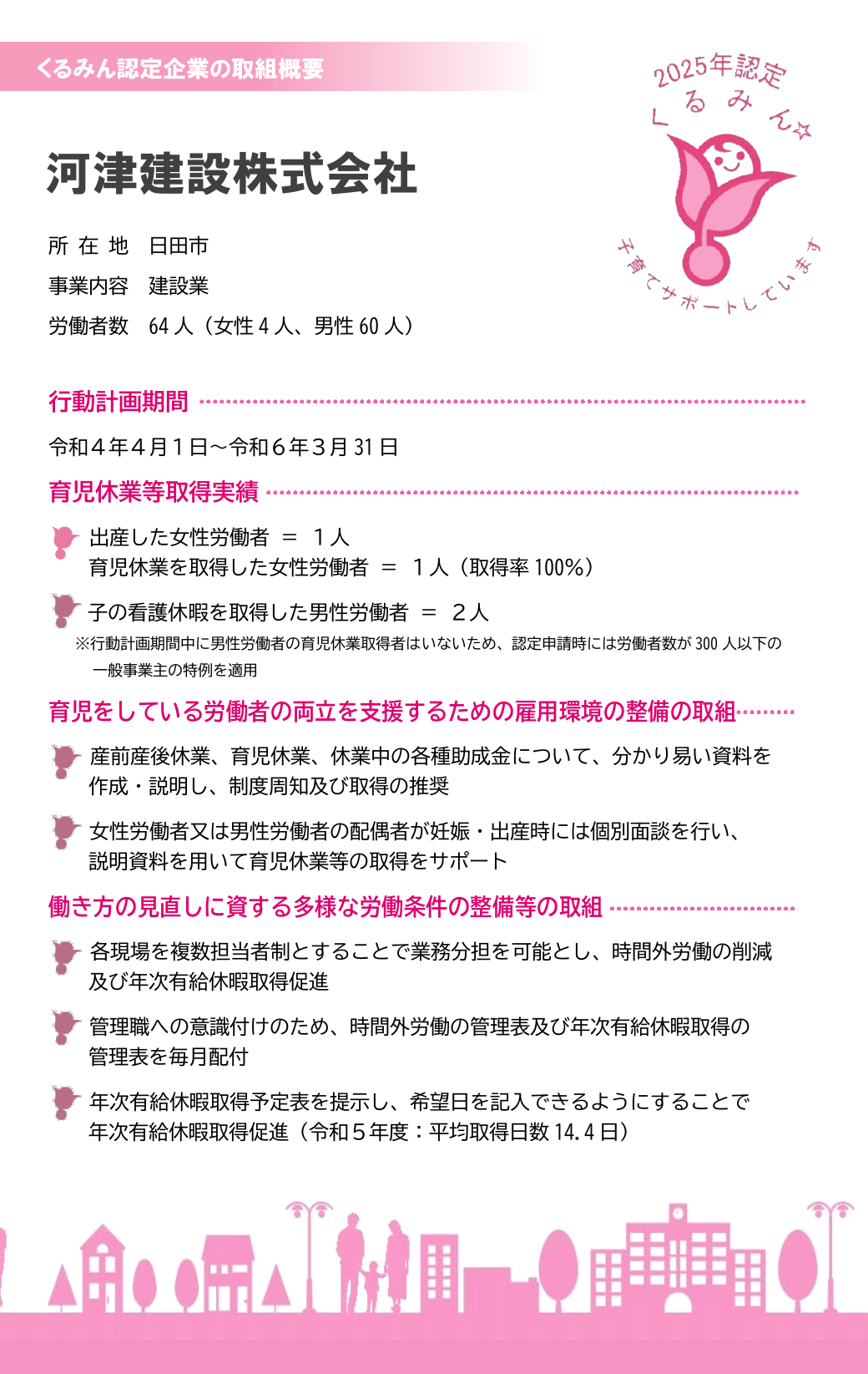 河津建設株式会社