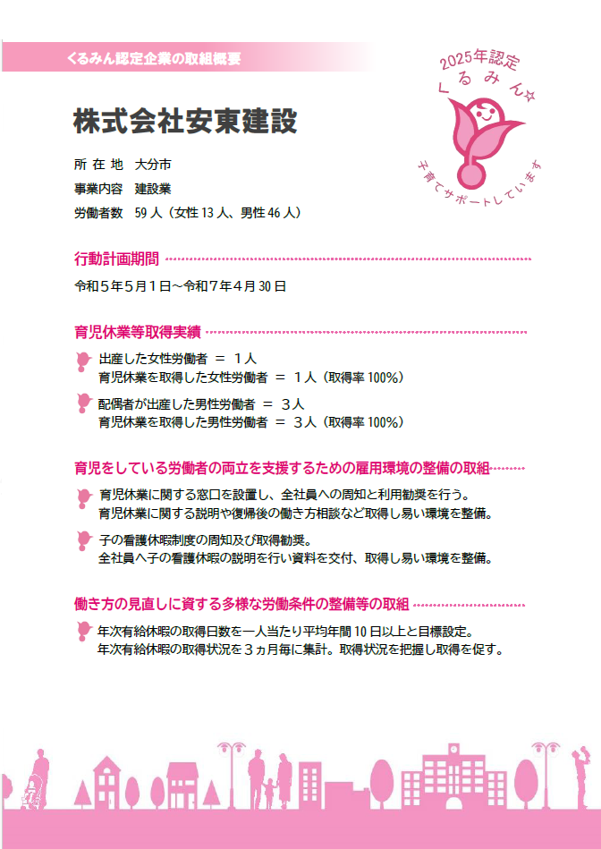 安東建設