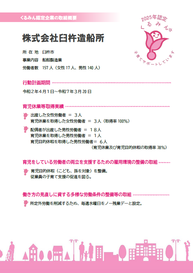 臼杵造船所