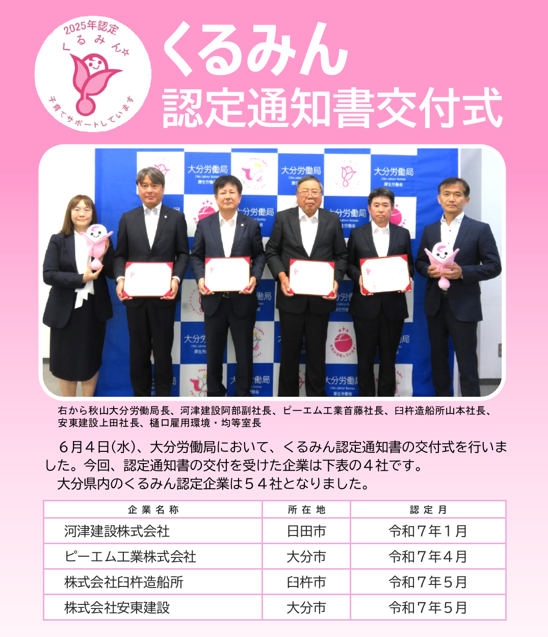 くるみん認定式
