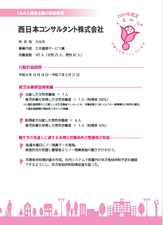 西日本コンサルタント株式会社