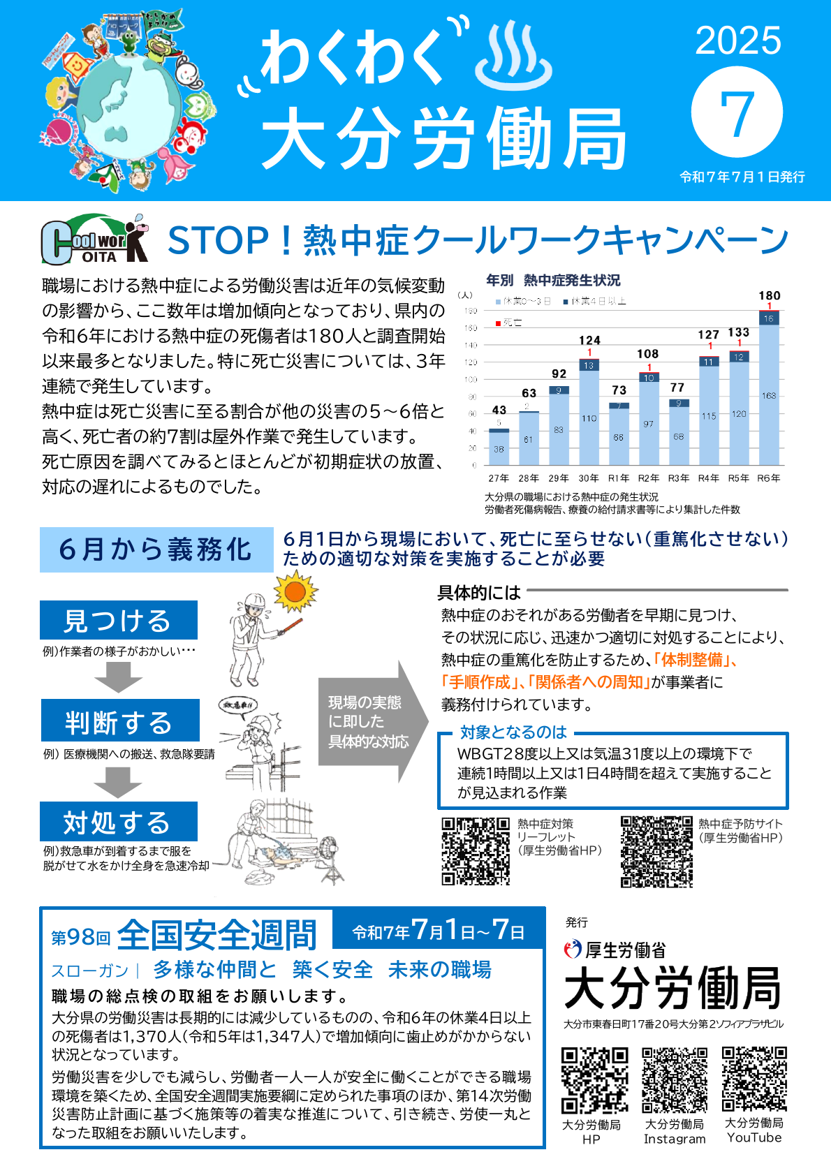 わくわく♨大分労働局