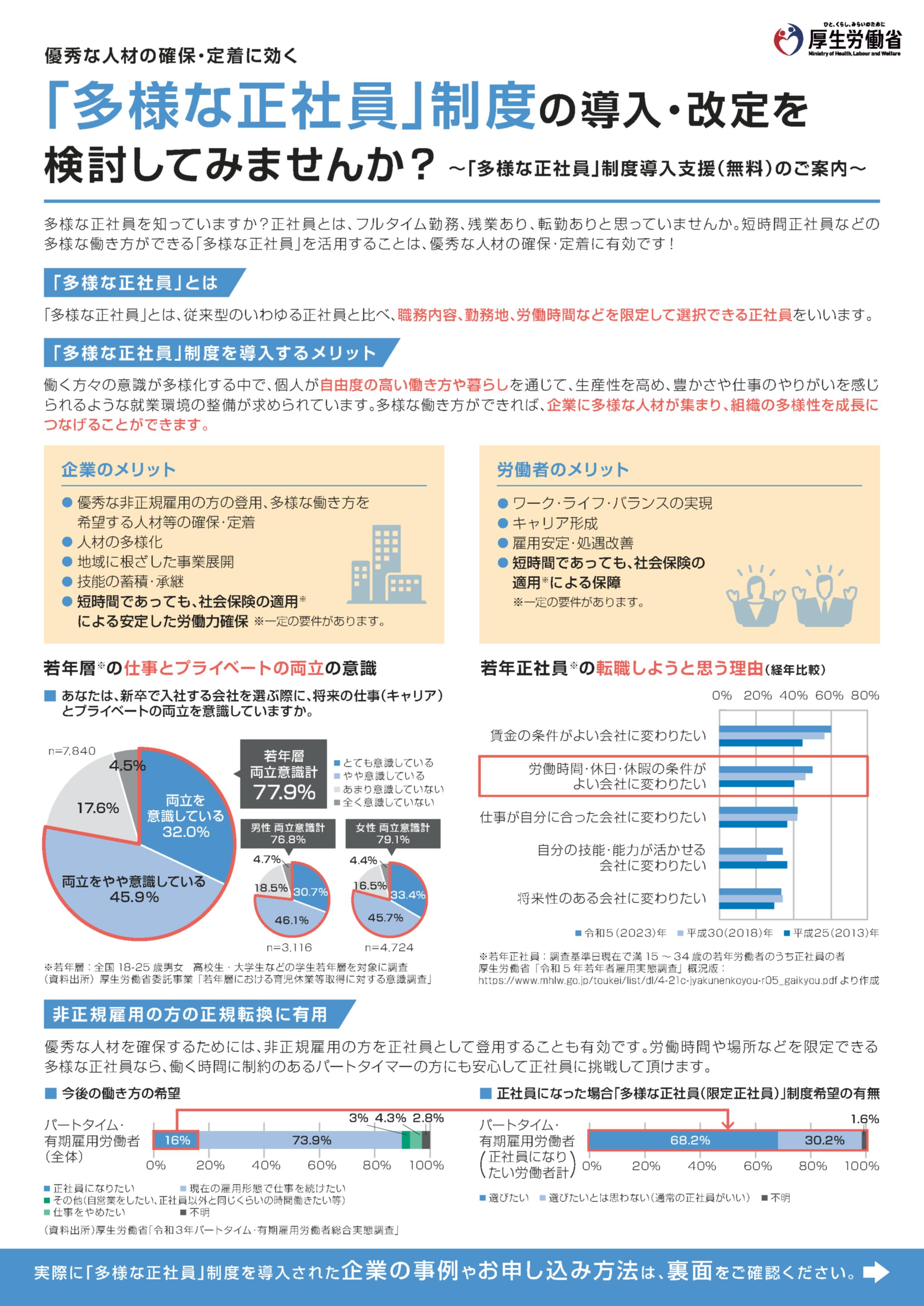 多様な正社員制度の導入・改訂を検討してみませんか？