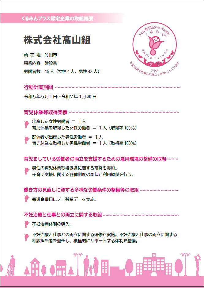 株式会社高山組