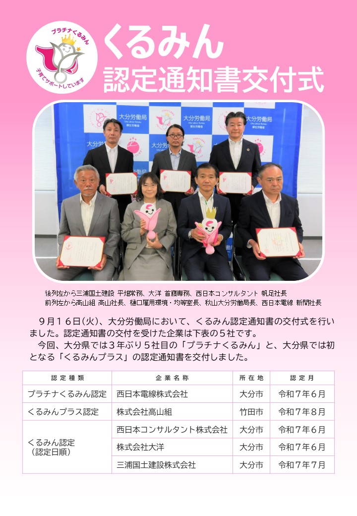 くるみん認定通知書