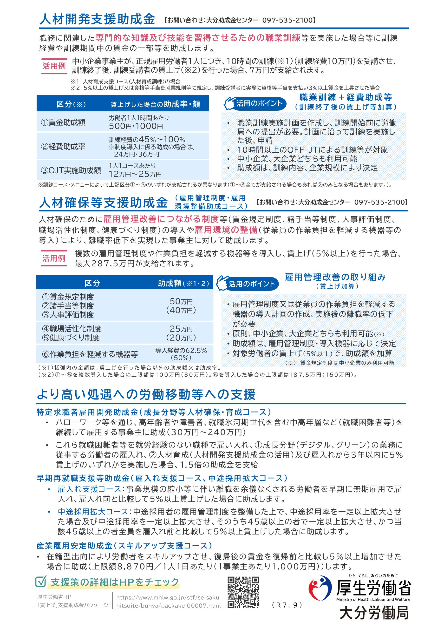 賃金引上げPK2
