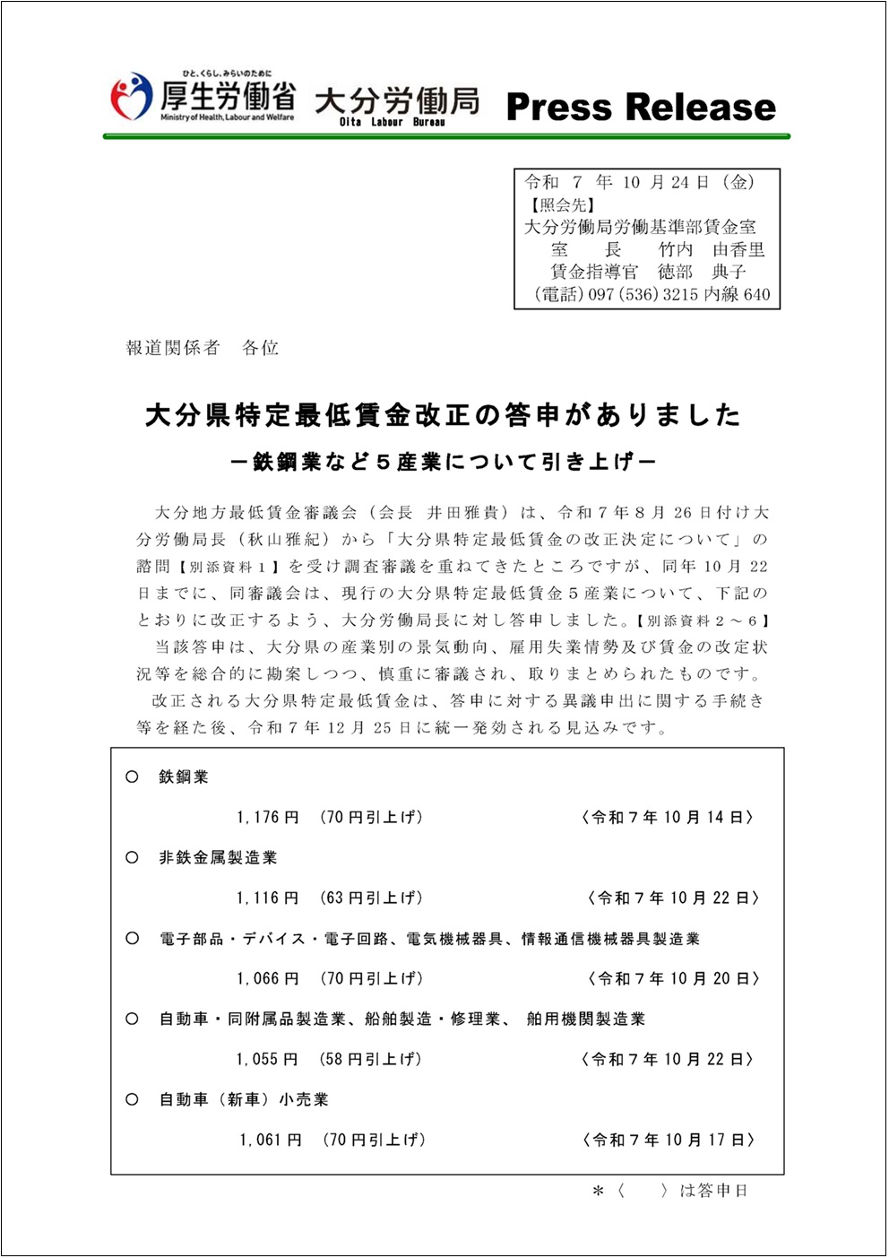 大分県特定西市賃金改正の答申がありました