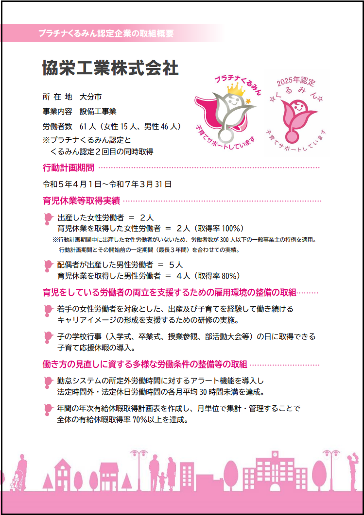 協栄工業株式会社