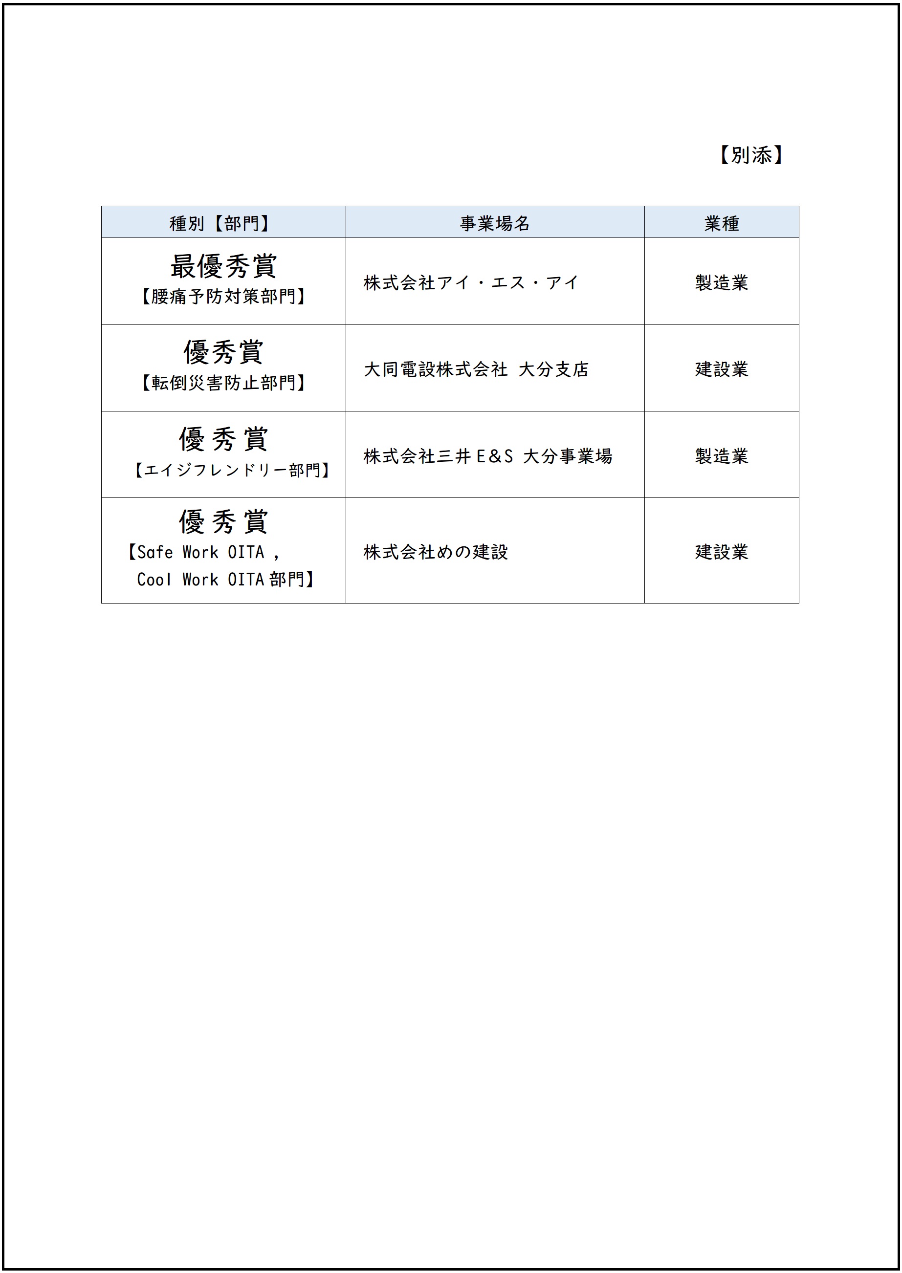 安全の見える化記者発表