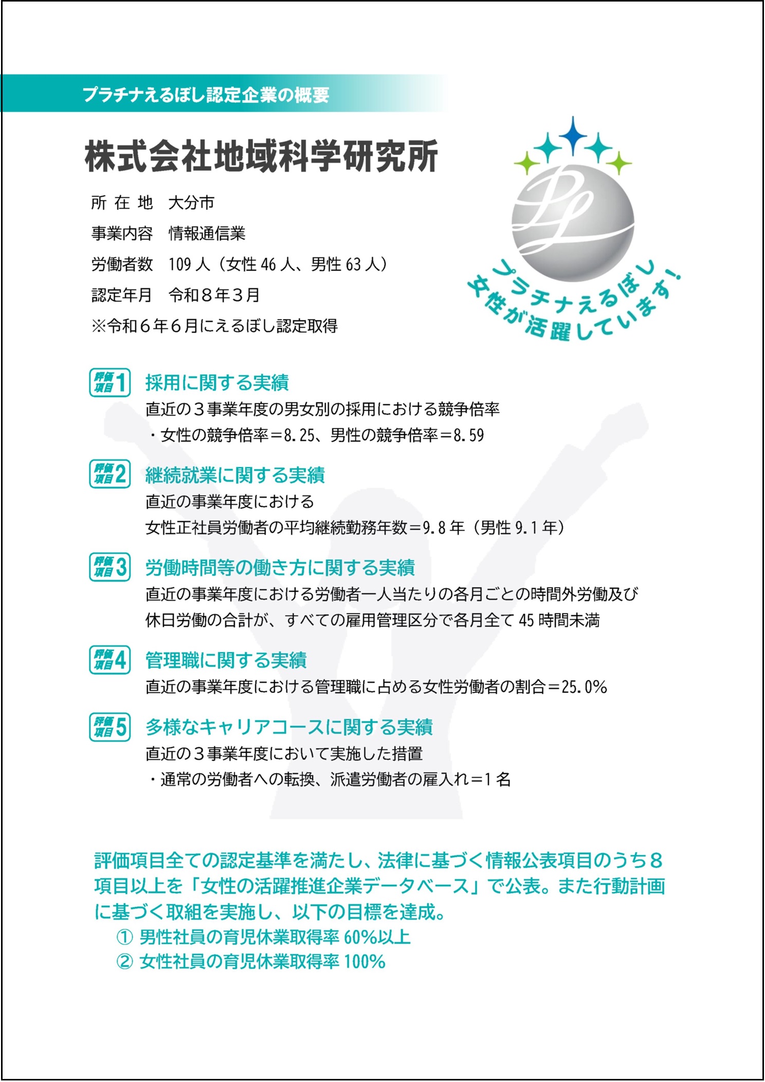 地域科学研究所