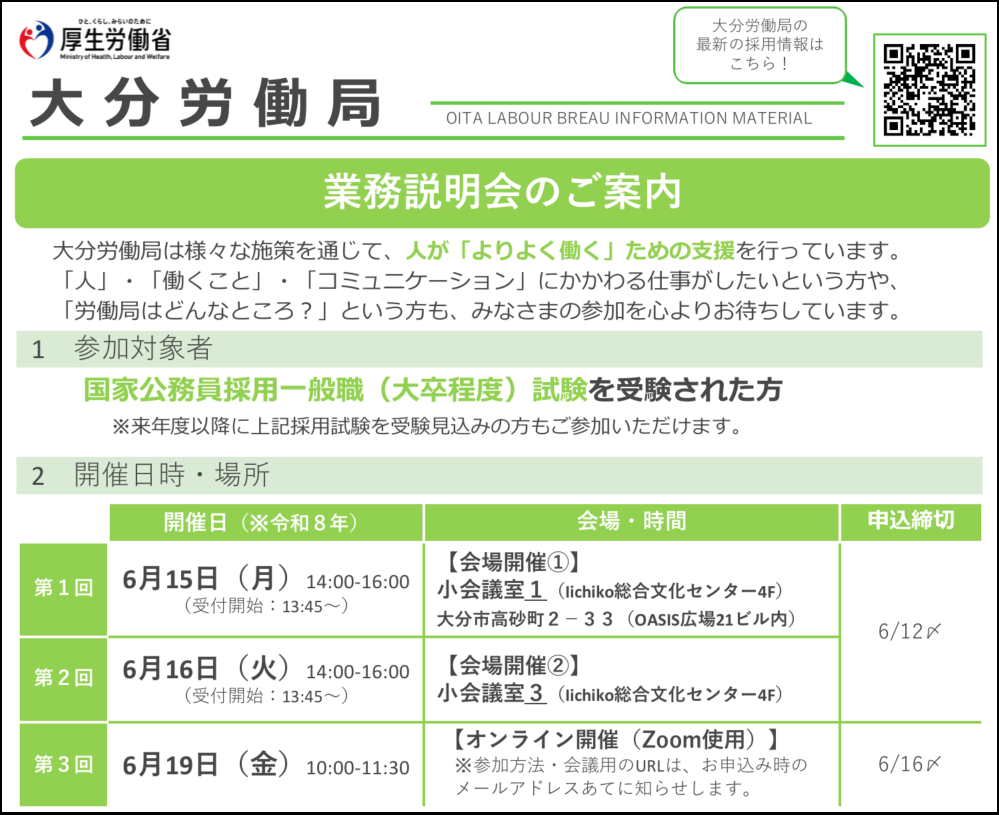 業務説明(一般職、監督官)