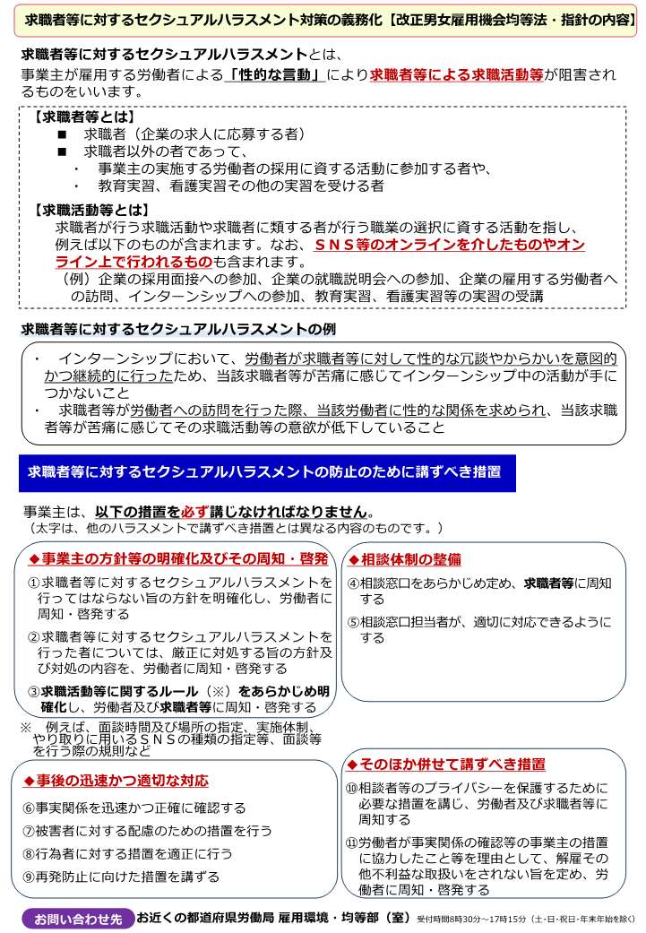 ハラスメント対策