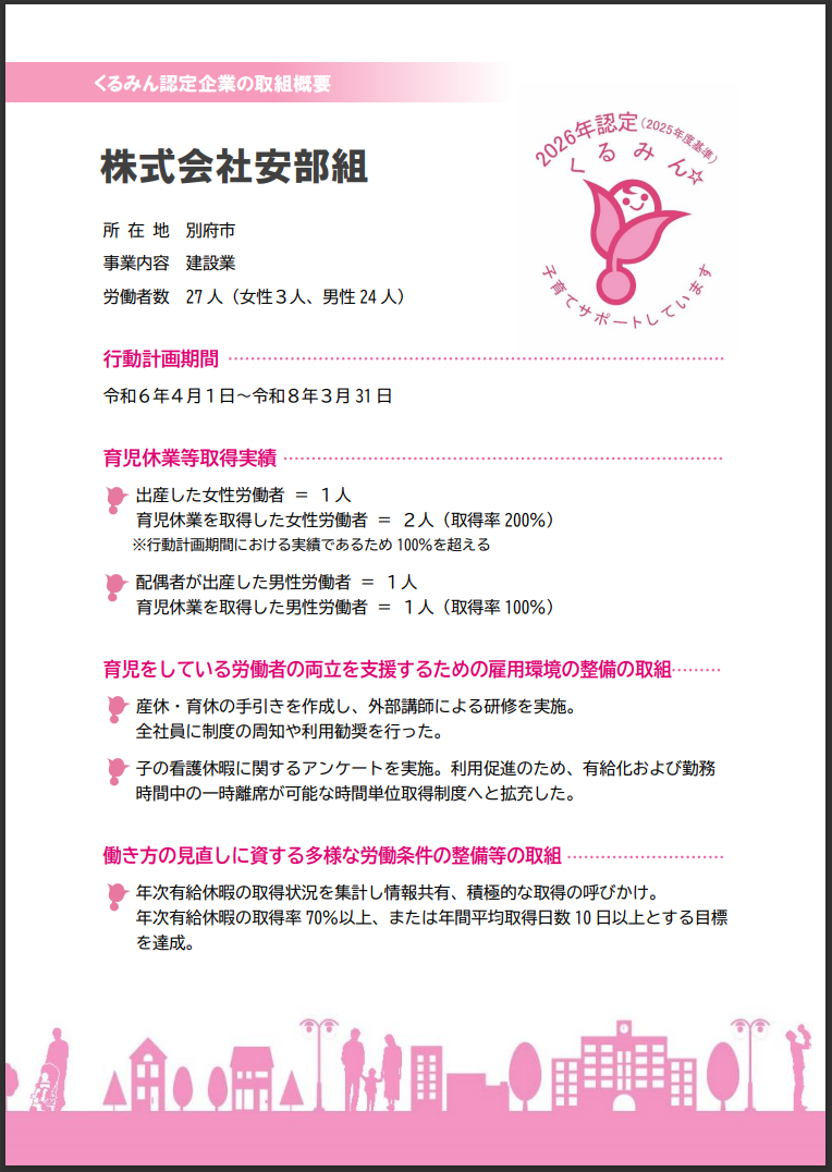 安部組