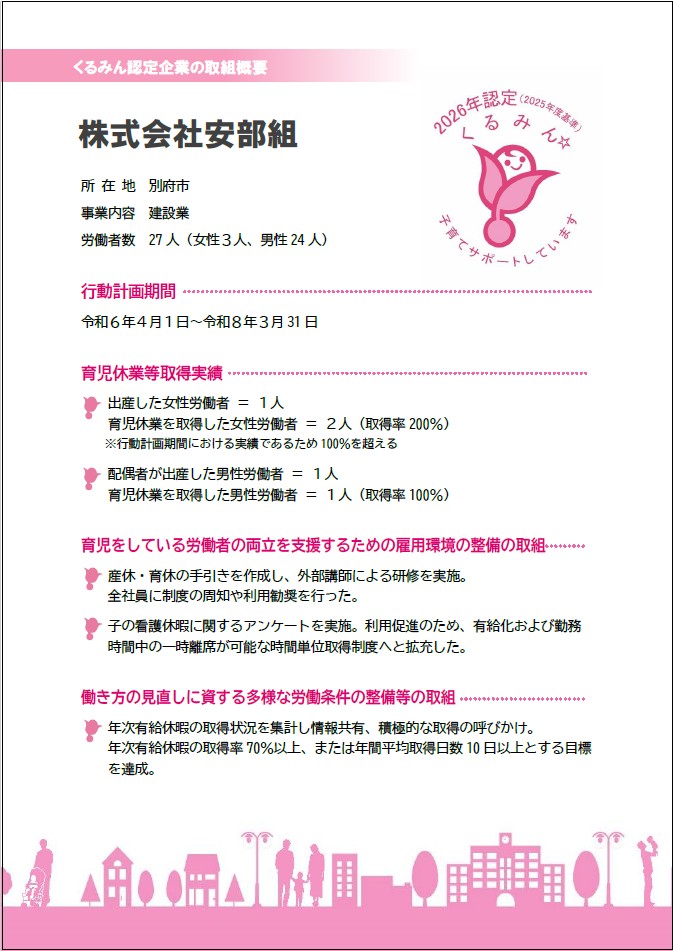 安部組