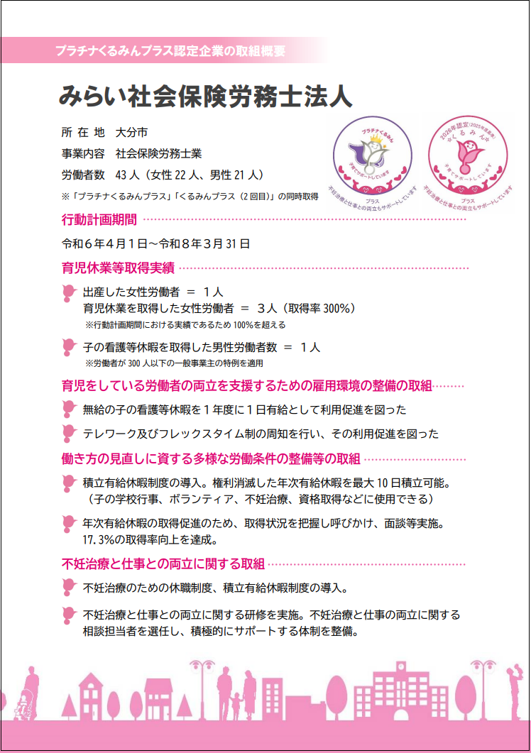 みらい社会保険労務士法人