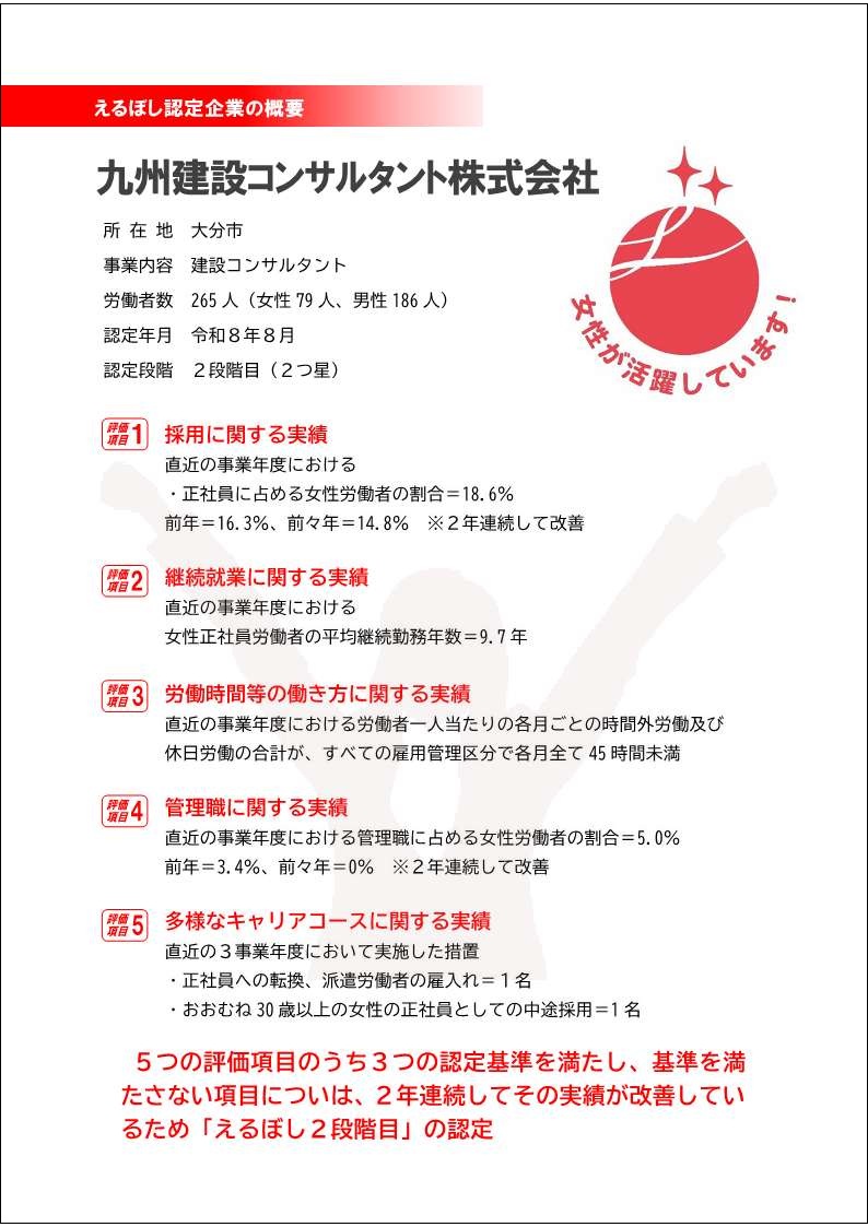 九州建設コンサルタント