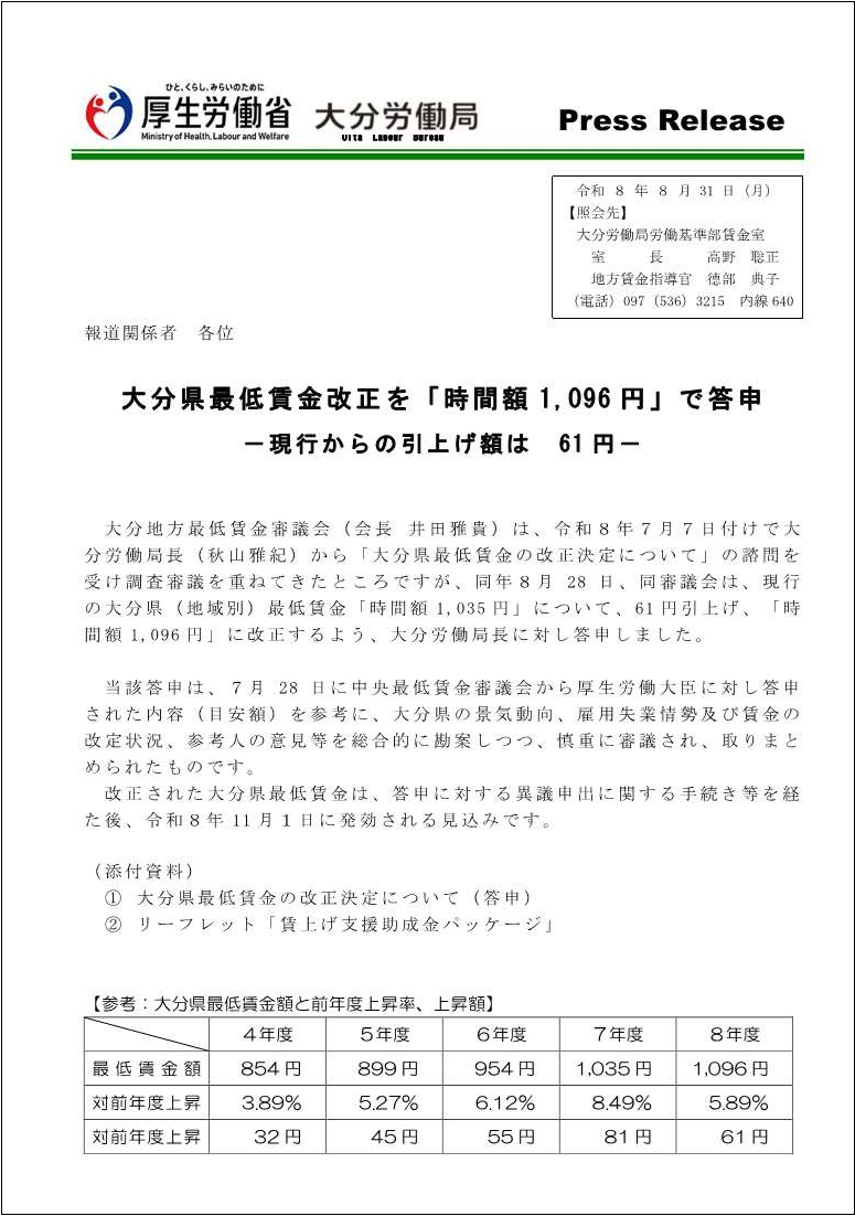  大分県最低賃金改正のお知らせ