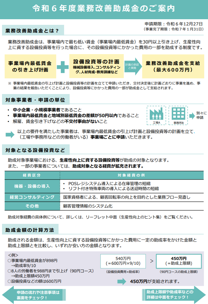 岡山局版業務改善助成金リーフレット（R6.1）
