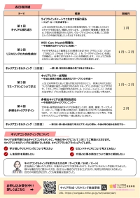 ミドル・シニアいきいきキャリアプラン塾チラシ裏