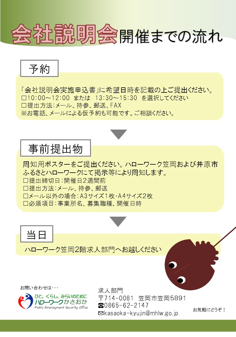 会社説明会チラシ裏面